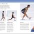 Thumbnail image of Walking For Fitness - 2