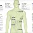 Thumbnail image of Medical Symptoms: A Visual Guide - 1