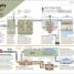 How Technology Works - thumbnail of spread image 1 Thumbnail image of How Technology Works - 1