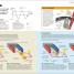 How Technology Works - thumbnail of spread image 2 Thumbnail image of How Technology Works - 2