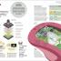How Technology Works - thumbnail of spread image 6 Thumbnail image of How Technology Works - 6