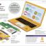 How Technology Works - thumbnail of spread image 7 Thumbnail image of How Technology Works - 7