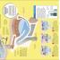 How Technology Works - thumbnail of spread image 9 Thumbnail image of How Technology Works - 9