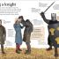 DKfindout! Castles - thumbnail of spread image 1 Thumbnail image of DKfindout! Castles - 1