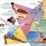 Thumbnail image of My Book of Gymnastics - 3