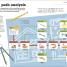 How Management Works - thumbnail of spread image 4 Thumbnail image of How Management Works - 4