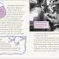 Thumbnail image of DK Life Stories Queen Elizabeth II - 1