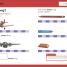 Disney Learning Big Workbook Kindergarten - thumbnail of spread image 4 Thumbnail image of Disney Learning Big Workbook Kindergarten - 4