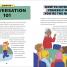 Social Situation Survival Guide - thumbnail of spread image 1 Thumbnail image of Social Situation Survival Guide - 1
