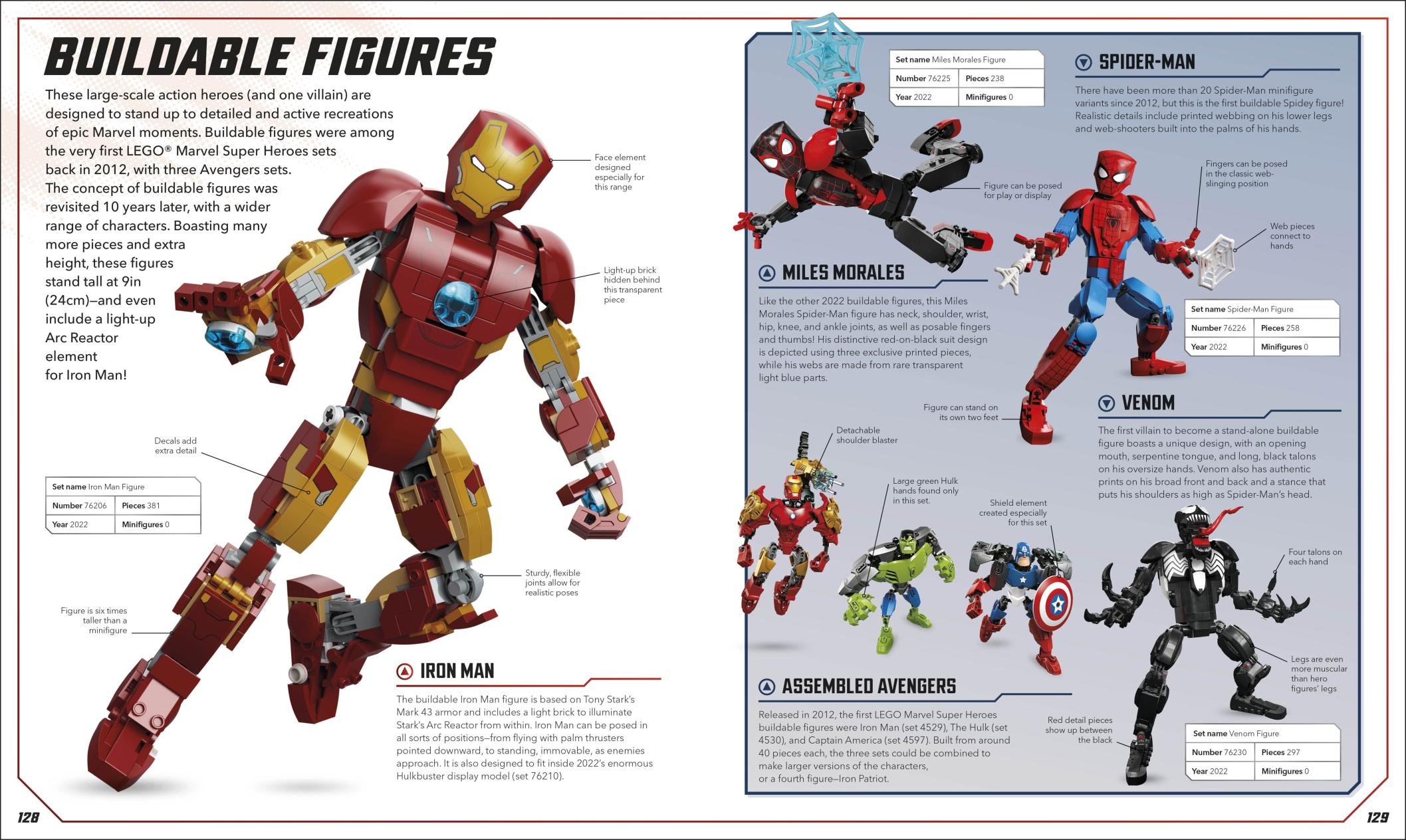 LEGO Marvel Visual Dictionary Updated Cover - New Iron Man Model