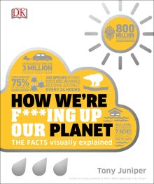 How We're F***ing Up Our Planet