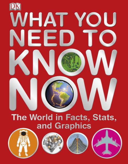 What You Need to Know Now