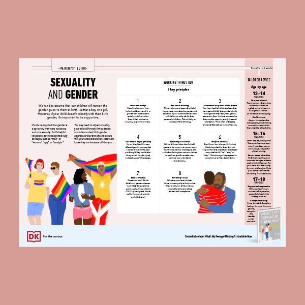  A Parent's Guide to Sexuality and Gender pdf excerpt from What's My Teenager Thinking