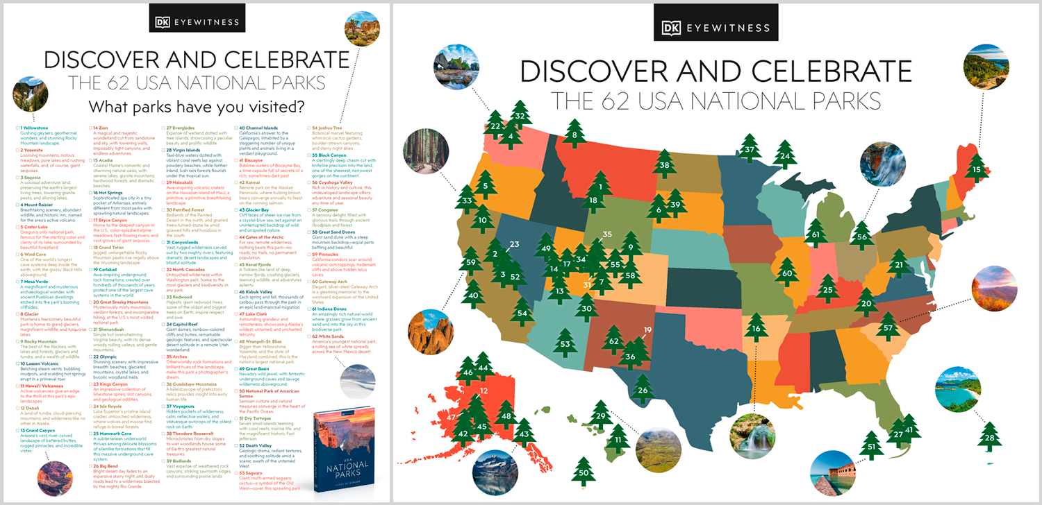 All US National Parks Checklist, With Downloadable Map DK US