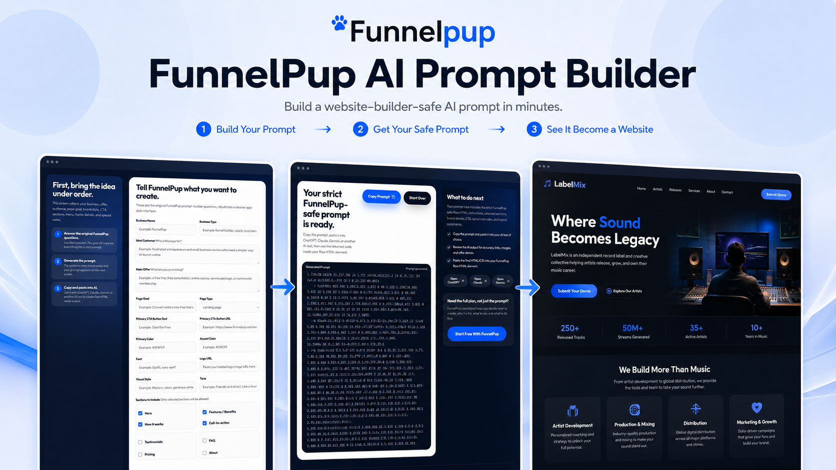 FunnelPup AI Funnel Prompt Builder ad showing prompt input and generated output