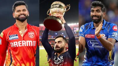 Most Dangerous Team in IPL 2026