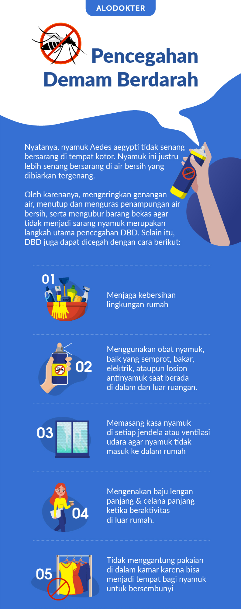 Fakta-Fakta dan Pencegahan DBD