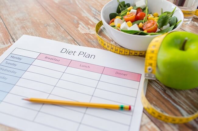 Getting to Know Intermittent Fasts Claimed Can Lose Weight