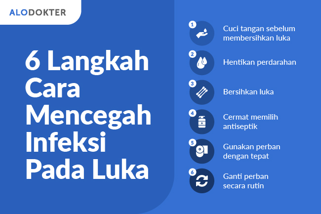 Seperti Ini Cara Mencegah Infeksi Pada Luka Alodokter