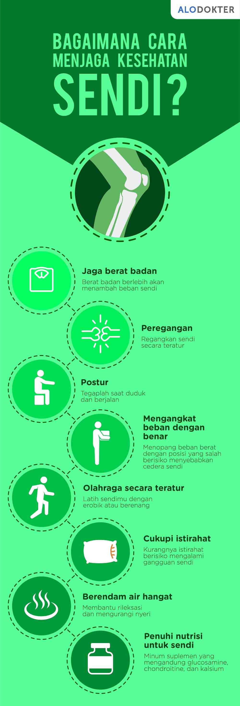 Cara Cara Menjaga Kebersihan  Cara Cara Menjaga Kebersihan Diri