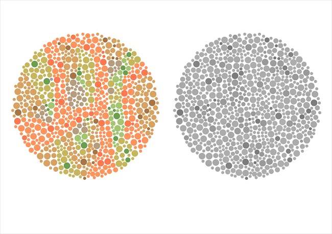 Yuk Kenali Berbagai Jenis Tes Buta Warna - Alodokter