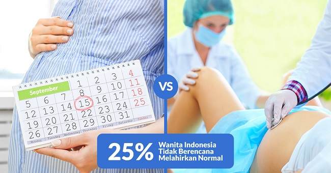 25% Wanita Indonesia Tidak Berencana Melahirkan Normal - Alodokter