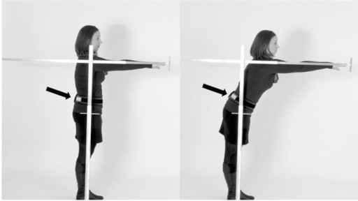 Functional reach test Sumber Hasmann, SE., Berg, D. et al. Openi, 2014