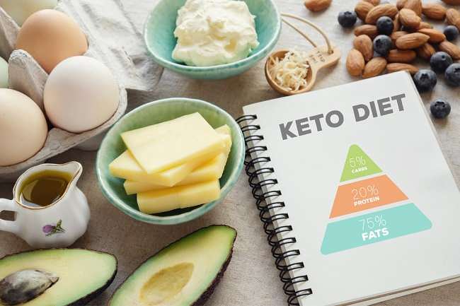 6 Kesalahan Diet Keto yang Mungkin Sering Dilakukan - Alodokter
