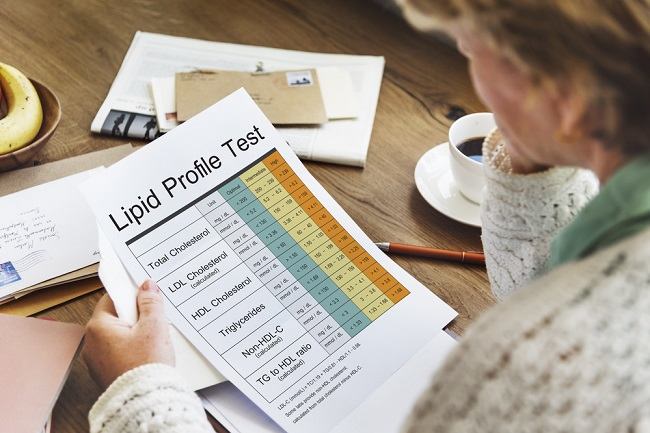 lipid profile