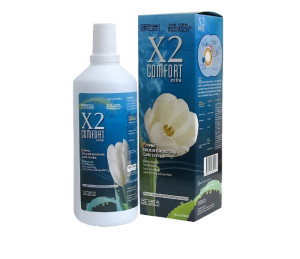 6 Cairan Softlens Terbaik dan Terfavorit - Alodokter