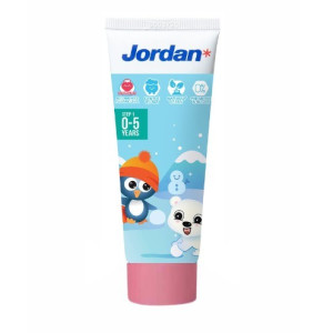 Natural and Medical Medicine for Swollen Feet
