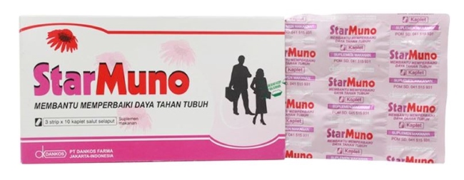 10 Obat Flu Alami yang Manjur Redakan Influenza - Alodokter
