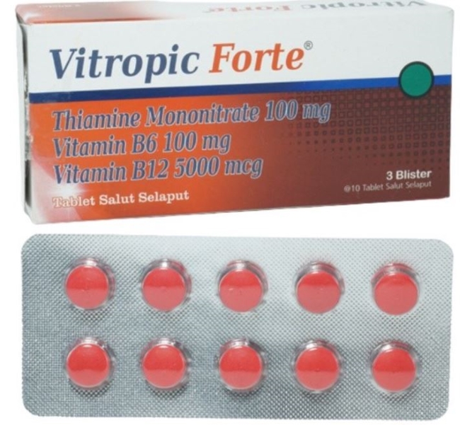 9 Obat Kebas dan Kesemutan yang Efektif dan Aman - Alodokter