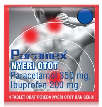 7 Obat Pereda Nyeri Otot yang Ampuh dan Bisa Dibeli di Apotek - Alodokter