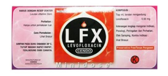 9 Obat Tetes Mata Merah Sesuai Penyebabnya - Alodokter