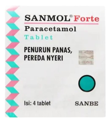 8 Obat Sakit Kepala dan Demam yang Efektif - Alodokter