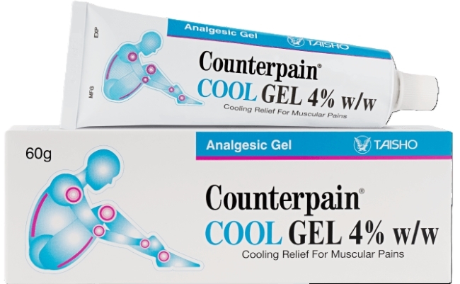 8 Obat Sakit Sendi yang Efektif - Alodokter