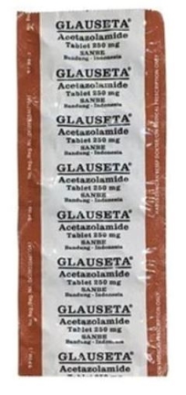 Rekomendasi Obat Glaukoma yang Bagus di Apotik - Alodokter
