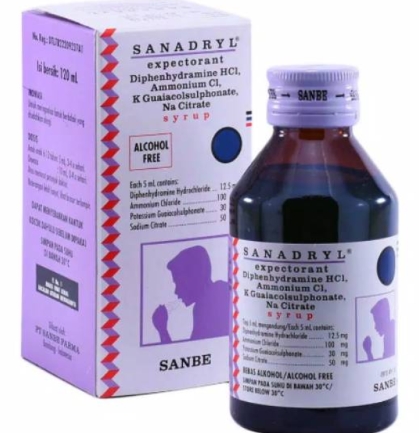 8 Obat Batuk Pilek Dewasa yang Paling Ampuh - Alodokter