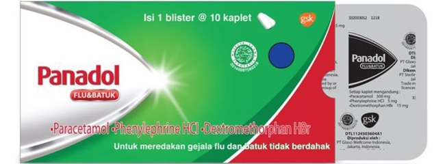 7 Obat Flu yang Bagus Redakan Gejala - Alodokter