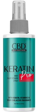 6 Vitamin untuk Rambut Rontok Terbaik - Alodokter