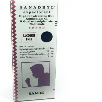 12 Obat Batuk Berdahak yang Manjur dan Bisa Dibeli di Apotik - Alodokter