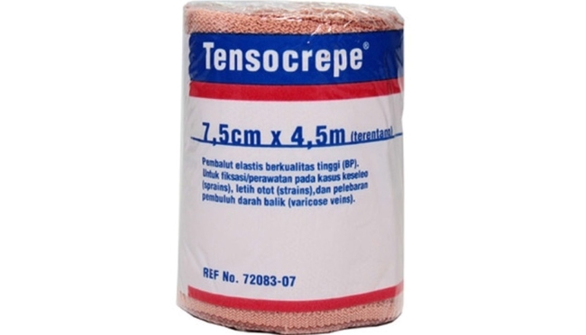 7 Isi Kotak P3K yang Harus Anda Miliki - Alodokter