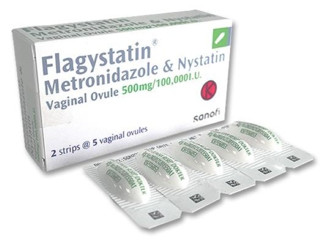 8 Rekomendasi Obat Gatal dan Perih Miss V yang Efektif - Alodokter