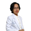 dr.Wilma Dian Marannu Toding, M. Kes, SpGK