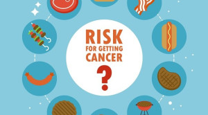 Diet dan Risiko Kanker Kolorektal – Telaah Jurnal