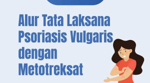 Alur Tata Laksana Psoriasis Vulgaris Sedang-Berat dengan Terapi Sistemik Konvensional