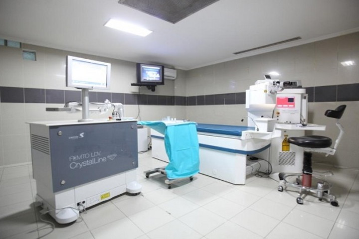 Surabaya Eye Clinic Biaya Tindakan Medis Fasilitas Dan Dokter Alodokter