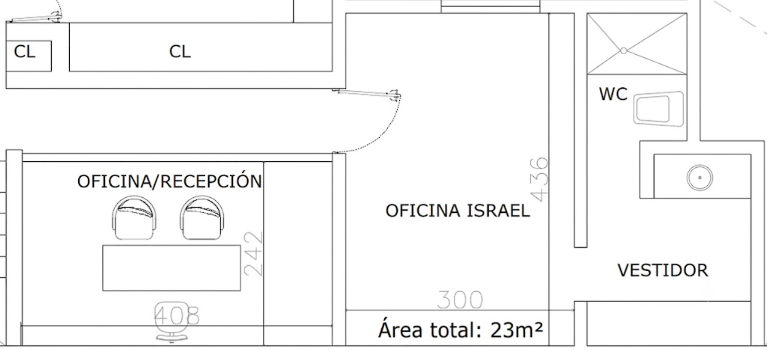 Israel planos