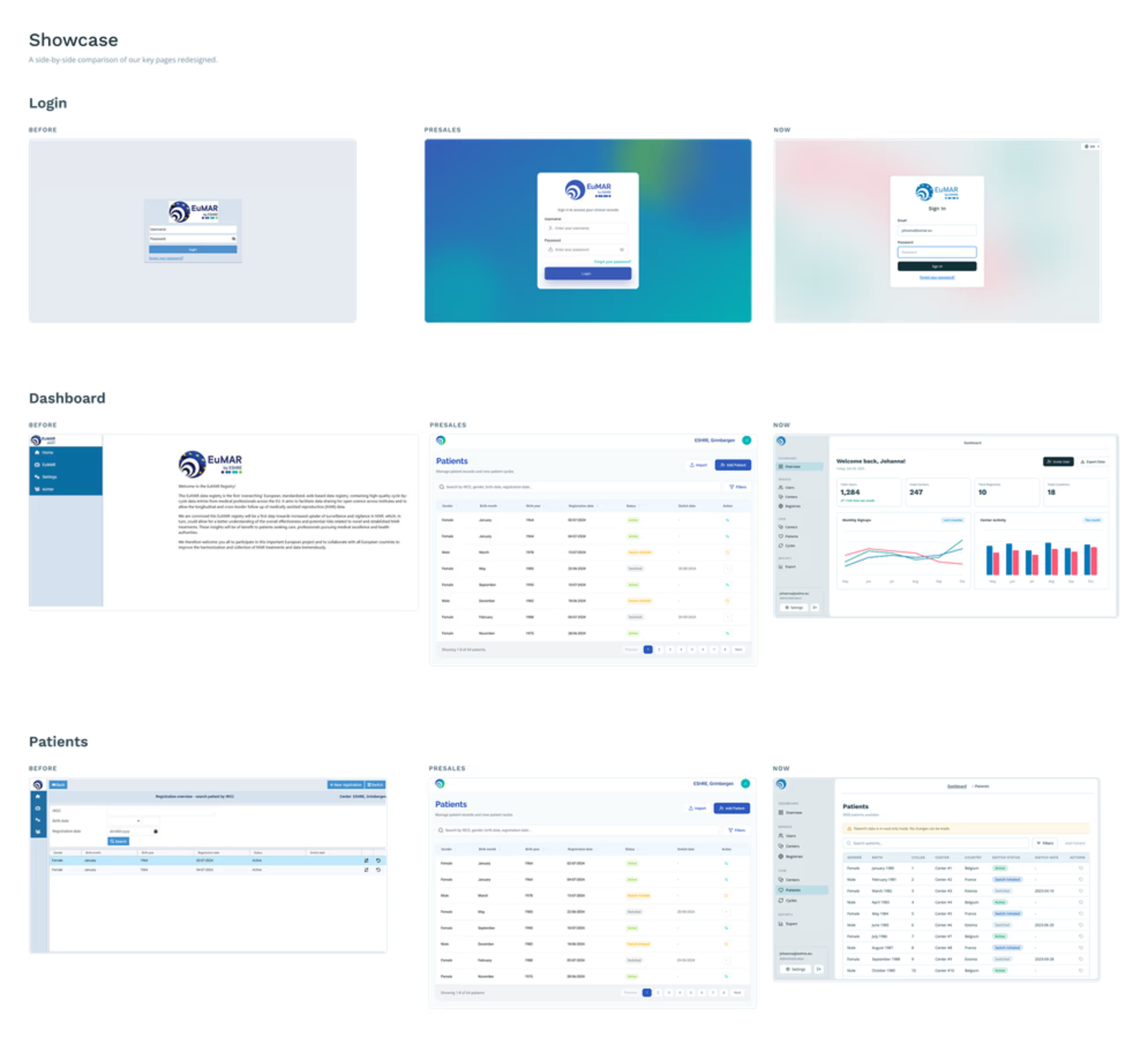 eumar revamp - Presales & Winning the Work - 1